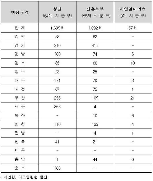 노컷뉴스