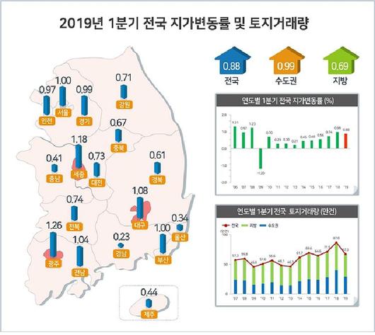 노컷뉴스