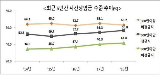 노컷뉴스