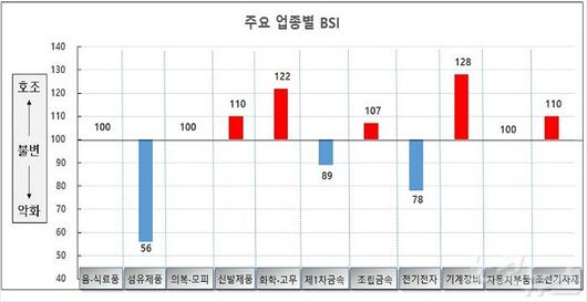 노컷뉴스