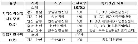 노컷뉴스