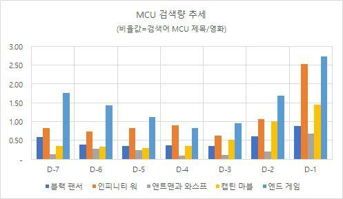 노컷뉴스