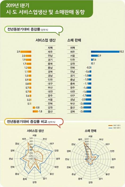 노컷뉴스