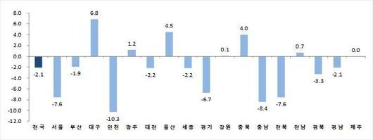 노컷뉴스