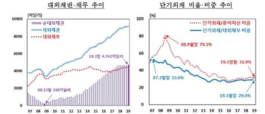 노컷뉴스