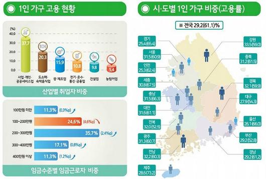 노컷뉴스