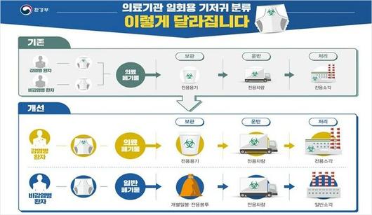 노컷뉴스