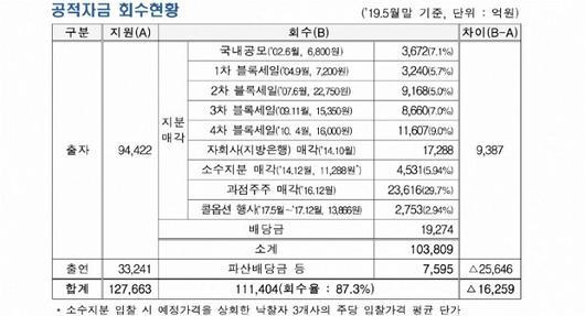 노컷뉴스