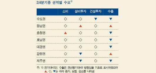 노컷뉴스