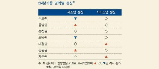 노컷뉴스