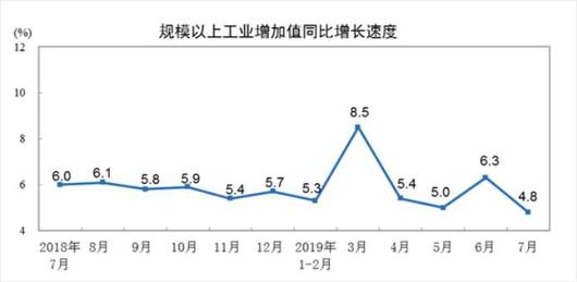 노컷뉴스