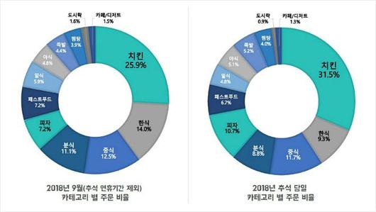 노컷뉴스