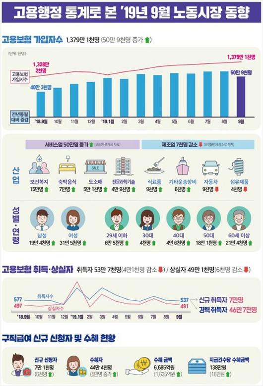 노컷뉴스