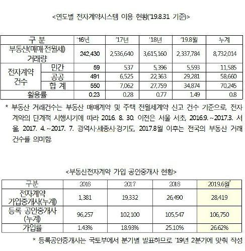 노컷뉴스