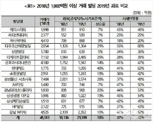 노컷뉴스