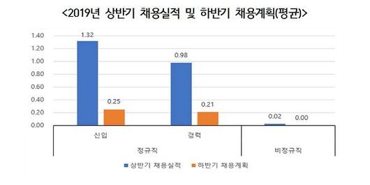 노컷뉴스