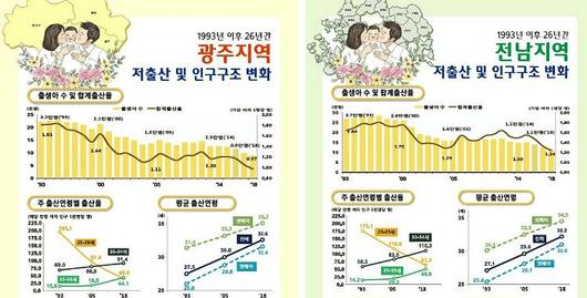 노컷뉴스