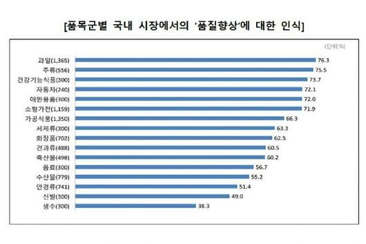 노컷뉴스