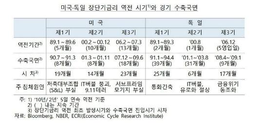 노컷뉴스