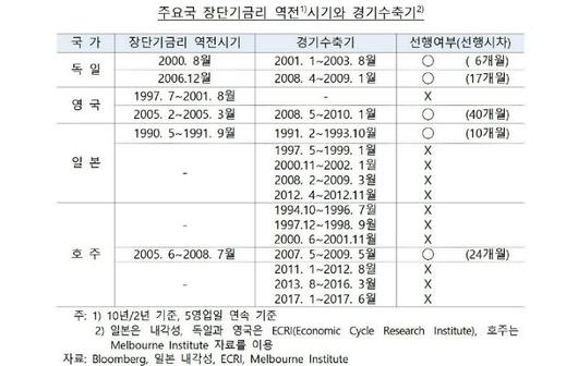 노컷뉴스