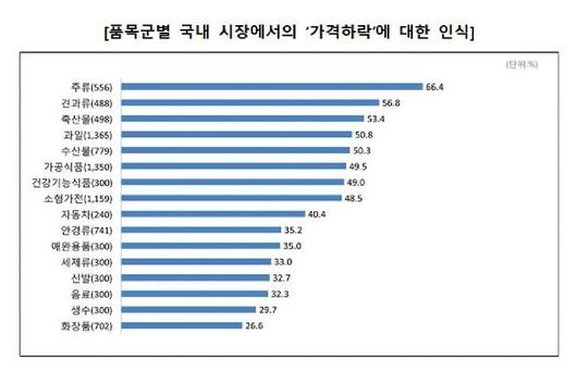 노컷뉴스