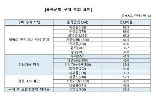 노컷뉴스