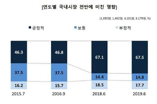 노컷뉴스