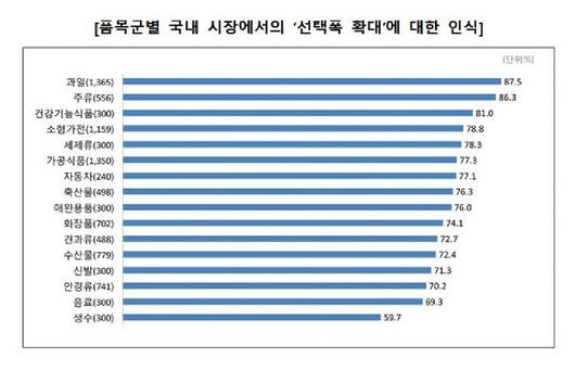 노컷뉴스