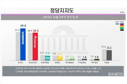 노컷뉴스