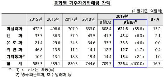 노컷뉴스