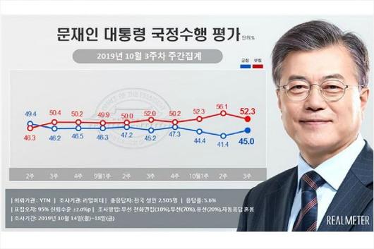 노컷뉴스