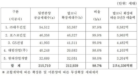 노컷뉴스