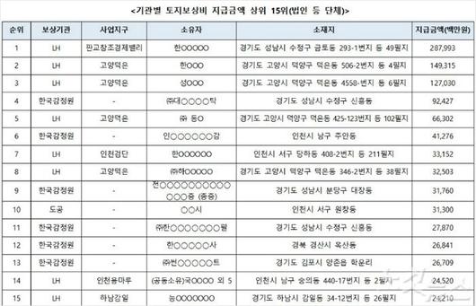 노컷뉴스