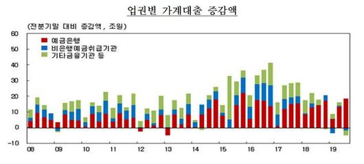 노컷뉴스