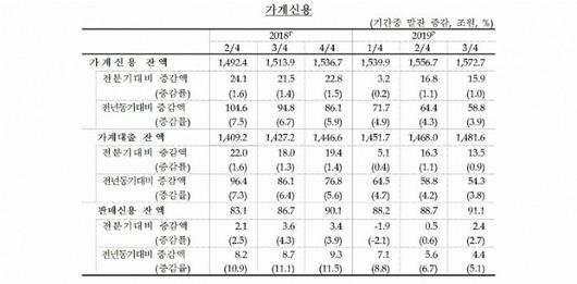 노컷뉴스