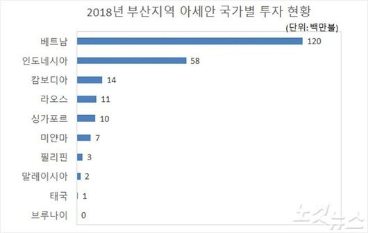 노컷뉴스