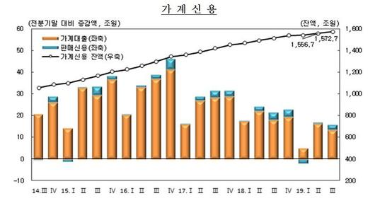 노컷뉴스