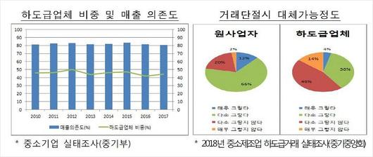 노컷뉴스