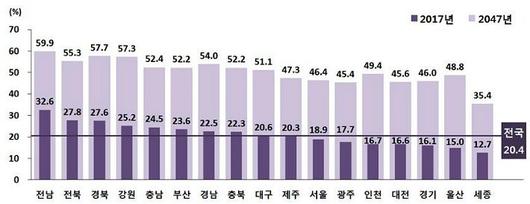 노컷뉴스