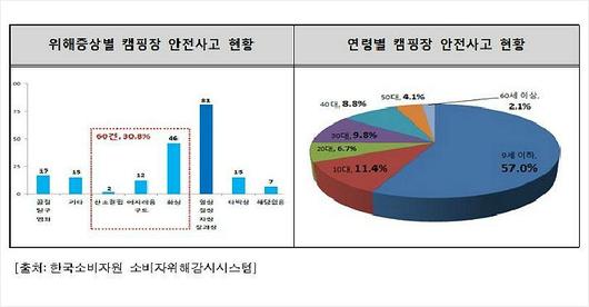 노컷뉴스