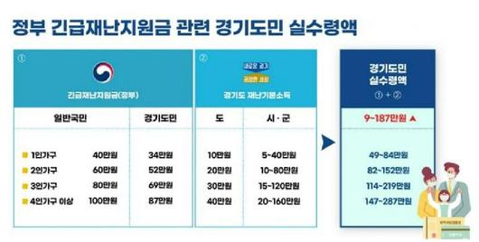 노컷뉴스