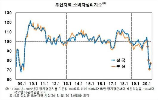 노컷뉴스