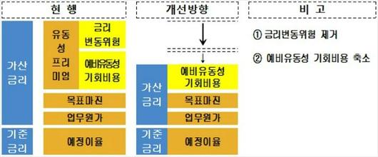 노컷뉴스