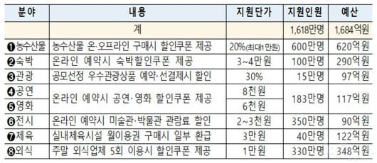 노컷뉴스