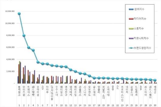 노컷뉴스