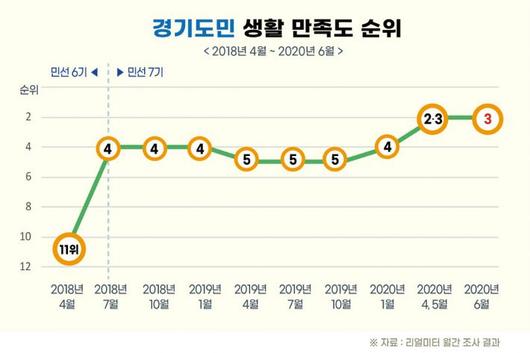 노컷뉴스