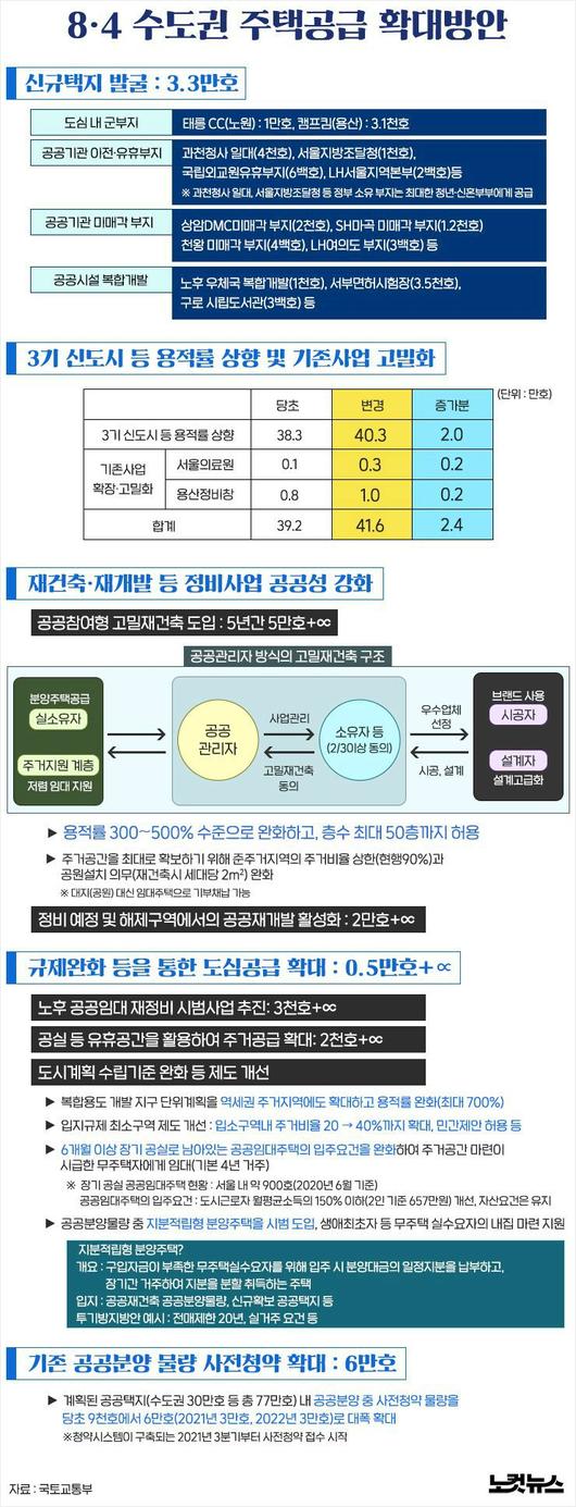 노컷뉴스