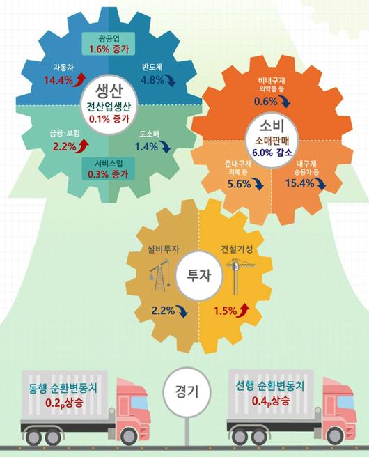 노컷뉴스