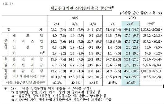 노컷뉴스