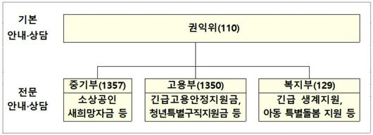 노컷뉴스